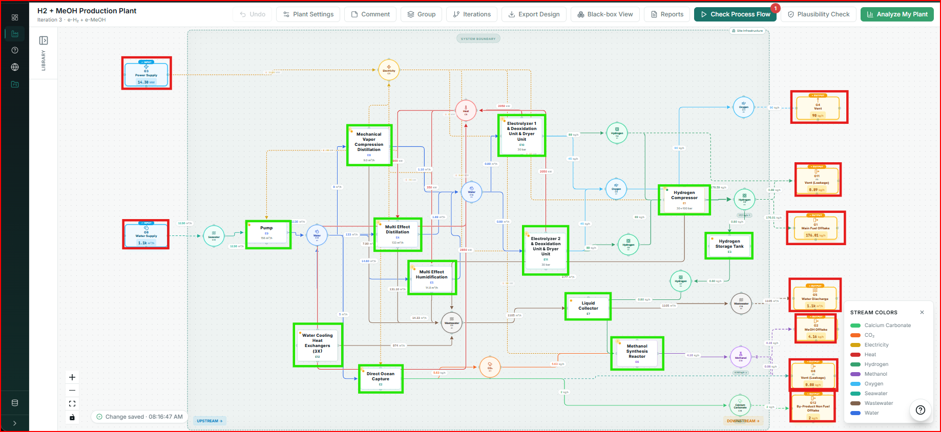 Plant Builder canvas with import gates and export gates highlighted