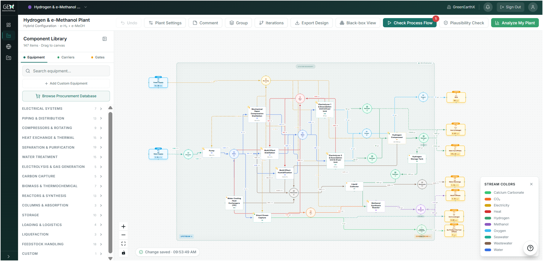 Green Fuel Plant Builder flowsheet canvas