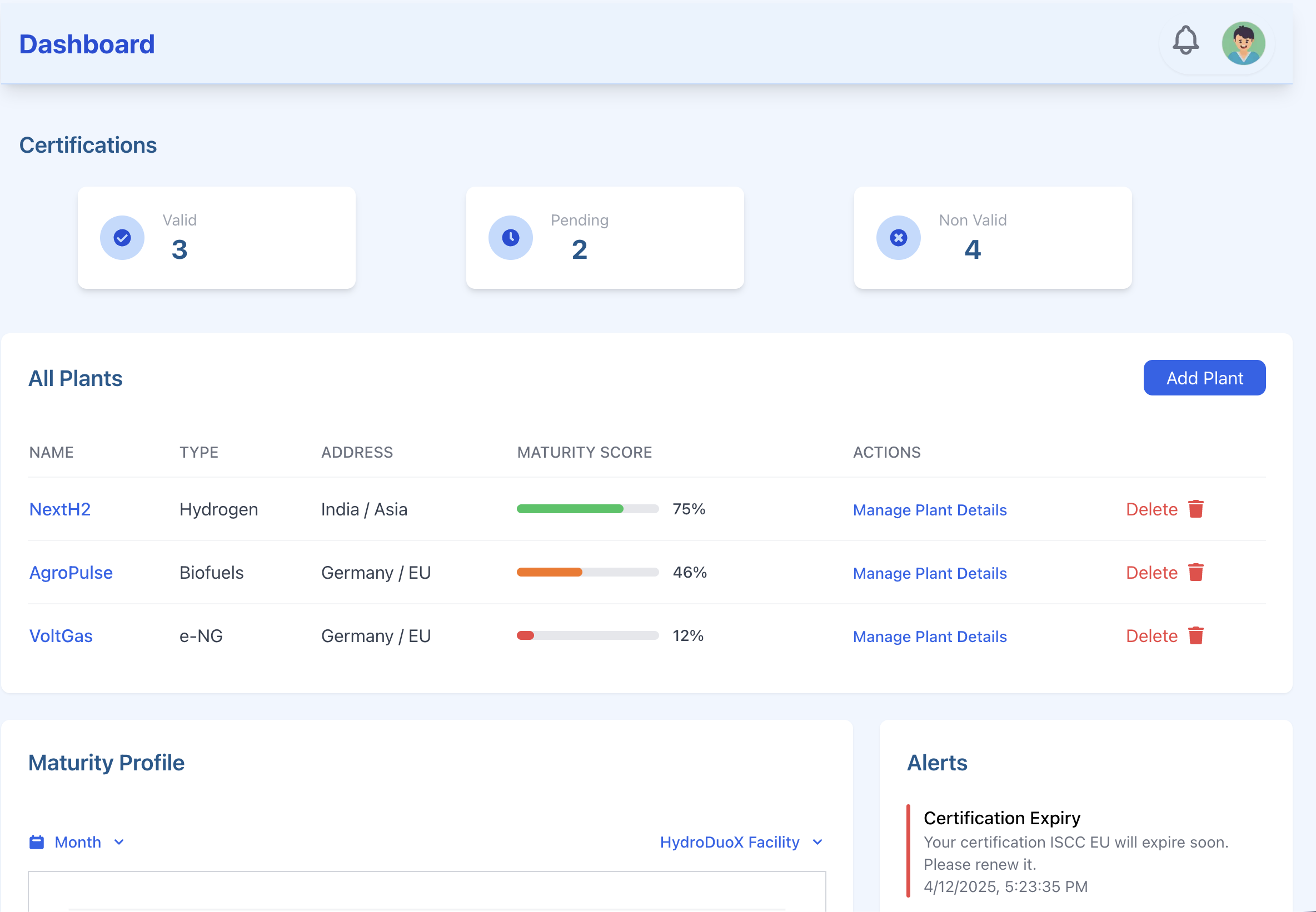 Green Fuel Compliance preview