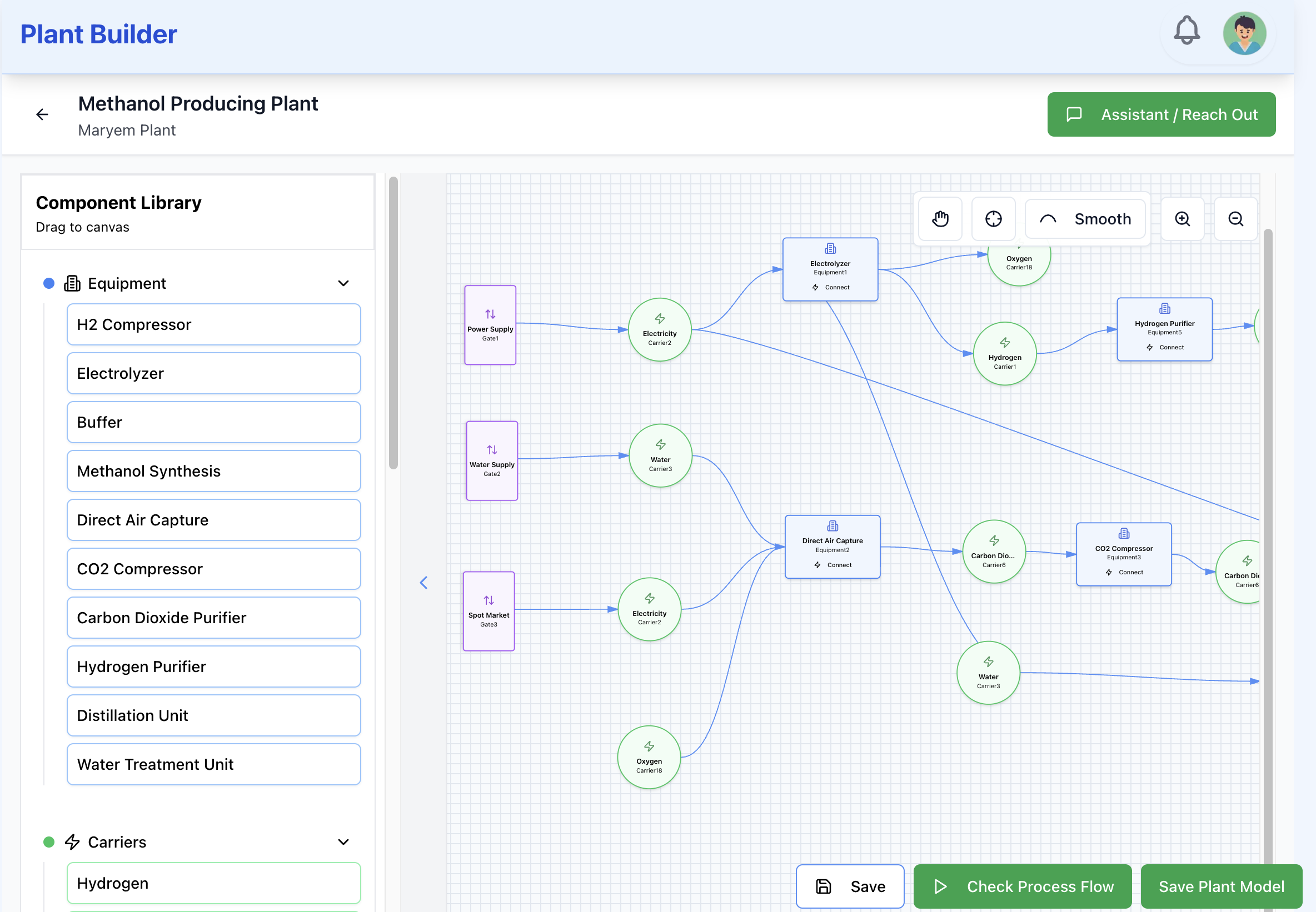 Green Fuel Plant Builder preview